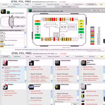All-data 10.53+Auto-data 3.45  - огляд і ціна Auto Repair Shop Software