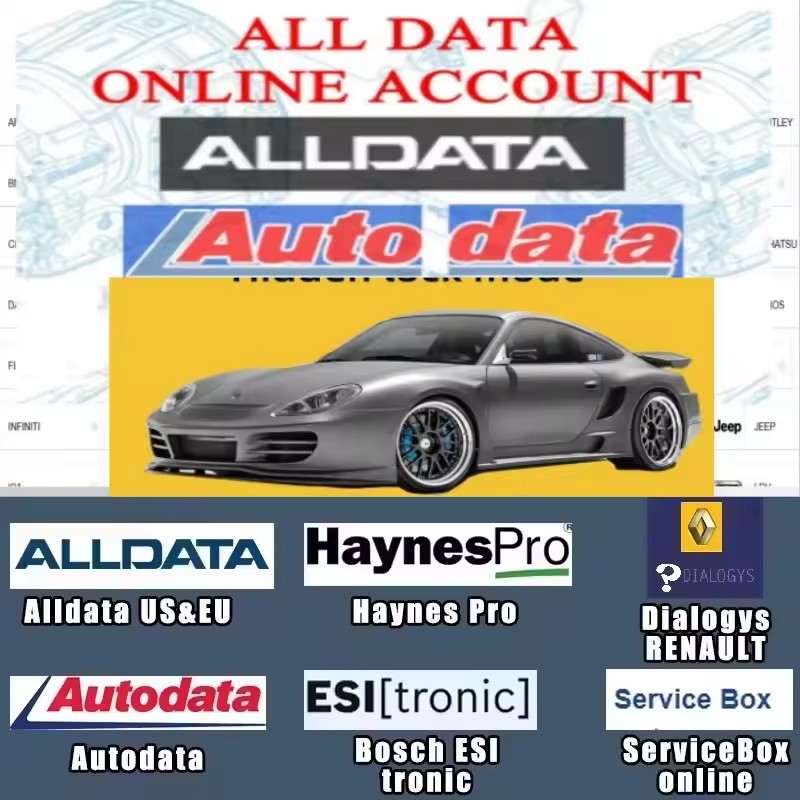 2025 Autodata Auto Data Alldat - огляд і ціна Auto Repair Shop Software