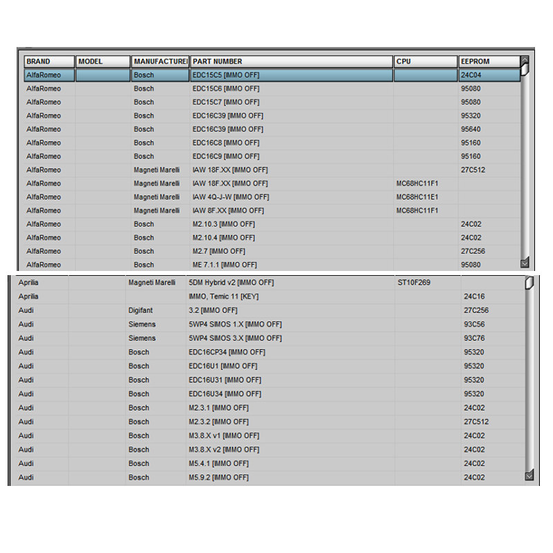 Newest selling Edc 17 IMMO SER - огляд і ціна Auto Repair Shop Software
